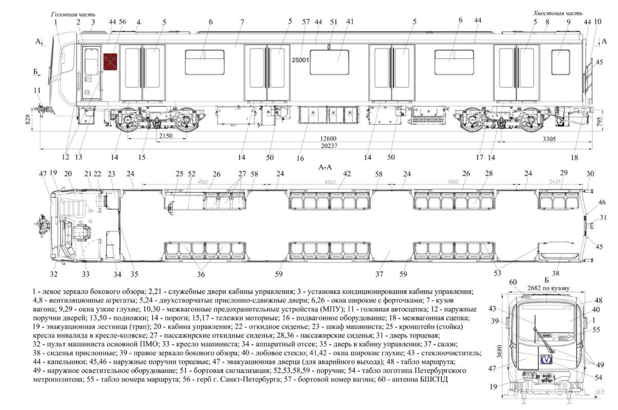 Расположение оборудования в шкафу 1 головного вагона