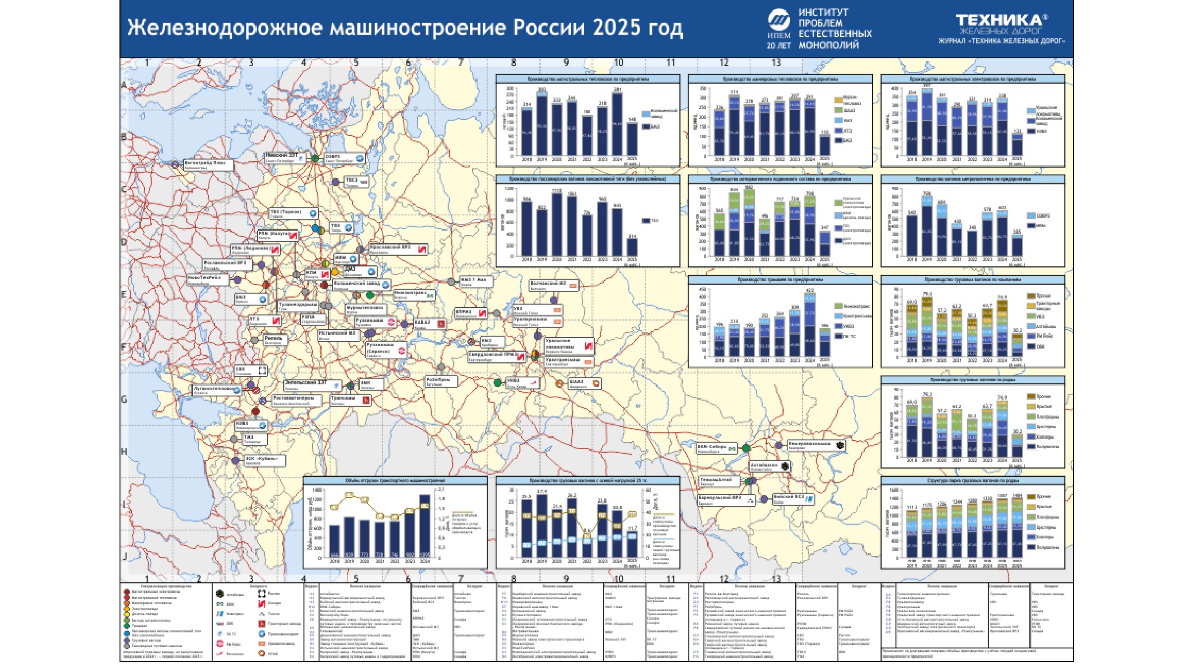 Карта «Железнодорожное машиностроение России 2025 год»