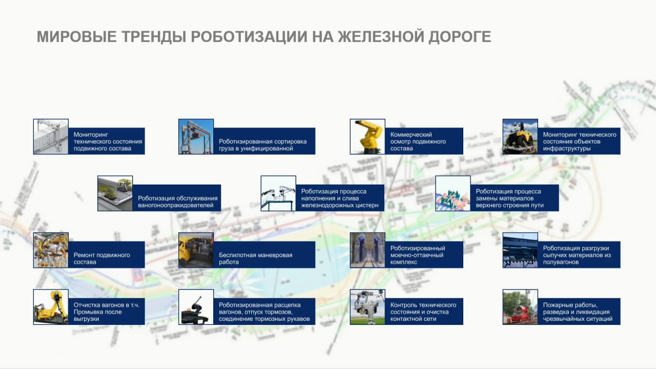 Р-Телематика представила новые проекты робототехнических комплексов для  железных дорог