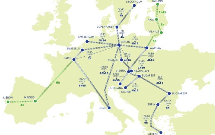 Власти Европы утвердили план развития высокоскоростного сообщения до 2040 года
